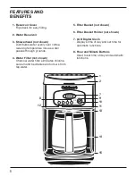 Предварительный просмотр 6 страницы Cuisinart BREW CENTRAL THERMAL DCC-2400C Instruction And Recipe Booklet