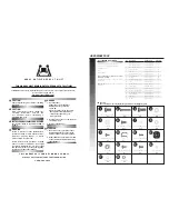 Предварительный просмотр 2 страницы Cuisinart C792IRS-R Assembly Manual