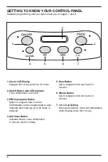 Preview for 6 page of Cuisinart CBC-1600 Series Instruction Booklet