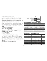 Preview for 11 page of Cuisinart CBK-110C Instruction/Recipe Booklet