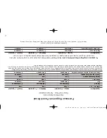 Preview for 85 page of Cuisinart CBK-200 - 2 lb. Convection Bread Maker Instruction Booklet