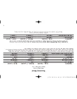 Preview for 107 page of Cuisinart CBK-200 - 2 lb. Convection Bread Maker Instruction Booklet