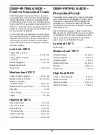 Preview for 8 page of Cuisinart CDF-130A Instruction And Recipe Booklet