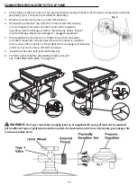 Preview for 15 page of Cuisinart CGG-0028 Manual