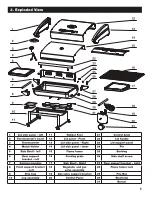 Preview for 5 page of Cuisinart CGG-200 Assembly And Operating Instructions Manual