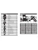 Предварительный просмотр 3 страницы Cuisinart CGG-240 Assembly and Assembly And Operating Instructions Manual