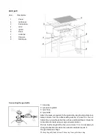 Preview for 2 page of Cuisinart CGG2 Instruction Manual