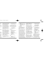 Preview for 10 page of Cuisinart CHM-Series Instruction And Recipe Booklet