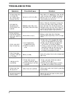 Preview for 6 page of Cuisinart CleanWater WCH-1000 Instruction Booklet