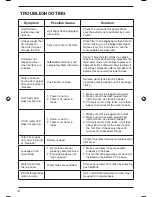 Preview for 6 page of Cuisinart CleanWater WCH-950 Instruction Booklet