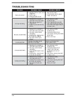 Preview for 12 page of Cuisinart CMW-100C Instruction Booklet