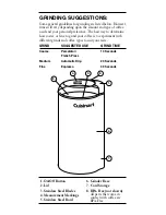 Preview for 4 page of Cuisinart Coffee Bar DCg-20 Series Instruction Booklet