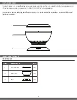 Предварительный просмотр 5 страницы Cuisinart COH-800 Quick Start Manual