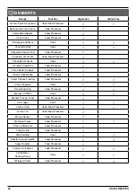 Preview for 34 page of Cuisinart CompleteChef FPC-100 Instruction Booklet