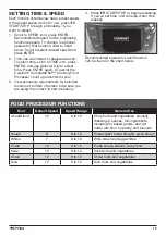 Preview for 19 page of Cuisinart CompleteChef FPC-100C Instruction Booklet