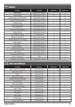 Preview for 33 page of Cuisinart CompleteChef FPC-100C Instruction Booklet