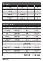 Preview for 35 page of Cuisinart CompleteChef FPC-100C Instruction Booklet