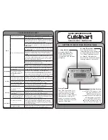 Cuisinart Cook Central Quick Reference Manual предпросмотр