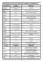 Предварительный просмотр 8 страницы Cuisinart Core Essentials MFP-JC Instruction And Recipe Booklet