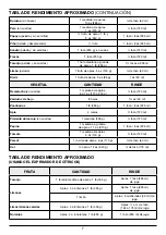 Предварительный просмотр 18 страницы Cuisinart Core Essentials MFP-JC Instruction And Recipe Booklet