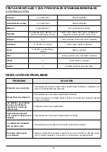 Предварительный просмотр 20 страницы Cuisinart Core Essentials MFP-JC Instruction And Recipe Booklet