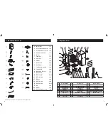 Предварительный просмотр 3 страницы Cuisinart COS-244 Assembly And Operating Instructions Manual