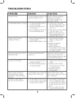 Preview for 9 page of Cuisinart CPC22 Instruction Booklet