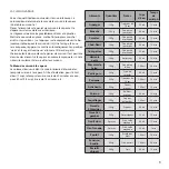 Предварительный просмотр 9 страницы Cuisinart CRC400E Manual