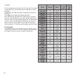 Preview for 16 page of Cuisinart CRC400E Manual