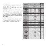 Предварительный просмотр 44 страницы Cuisinart CRC400E Manual