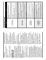 Предварительный просмотр 4 страницы Cuisinart CSS-100C Instruction And Recipe Booklet