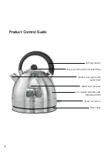 Preview for 4 page of Cuisinart CTK17 Series Manual