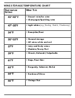 Preview for 7 page of Cuisinart CWC-1600 - Private Reserve Wine Cellar Instruction Booklet