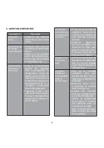 Preview for 9 page of Cuisinart CWC600E Instructions Manual