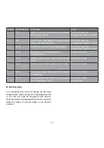 Preview for 14 page of Cuisinart CWC600E Instructions Manual