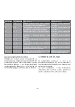 Предварительный просмотр 42 страницы Cuisinart CWC600E Instructions Manual