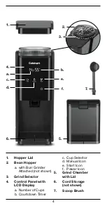 Preview for 4 page of Cuisinart DBM-T10C User Manual