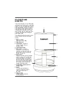 Preview for 5 page of Cuisinart DCC-400 User Manual