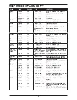 Предварительный просмотр 11 страницы Cuisinart FP-12DC Instruction Booklet