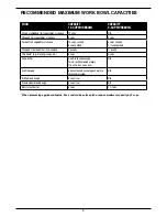 Preview for 2 page of Cuisinart FP-12N Series Instruction Booklet