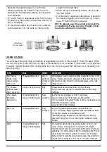 Предварительный просмотр 11 страницы Cuisinart FP-13D Series User Manual