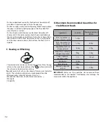 Preview for 29 page of Cuisinart FP12DCSE Instructions Manual