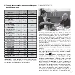 Предварительный просмотр 17 страницы Cuisinart FP14DCE Instructions Manual