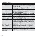 Preview for 68 page of Cuisinart FP14DCE Instructions Manual