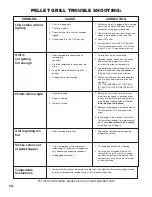 Предварительный просмотр 14 страницы Cuisinart GAS0356AS Owner'S Manual