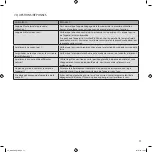 Preview for 11 page of Cuisinart GR42E Instructions Manual