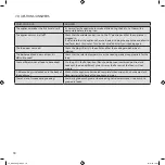 Preview for 18 page of Cuisinart GR42E Instructions Manual