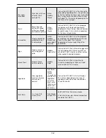 Preview for 12 page of Cuisinart Griddler Five GR-5C Series Instruction And Recipe Booklet