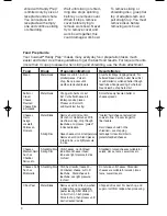 Предварительный просмотр 10 страницы Cuisinart Handy Prep DFP-3 Instruction/Recipe Booklet