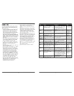 Preview for 4 page of Cuisinart IC-50C Instruction And Recipe Booklet